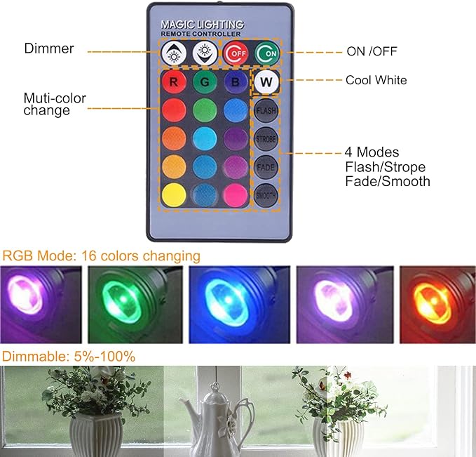 Kiven Plug in Spotlight 10W Waterproof LED Clip-on Light Black Finish Plug in Landscape Light with 9.84ft Plug in Cord and On/Off Switch for Hallway Garden Patio Yard Flag(RGB)