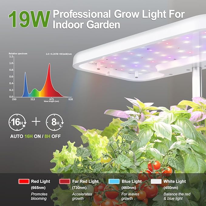 Indoor Garden System 19 Watt LED Growing Light Upgrade 2 Self-Watering Soil-Cultivated Growing Pots Gardening Gifts for Mom Plant Pot for Vegetables Herbs Tomato(No Seeds&ampSoil)