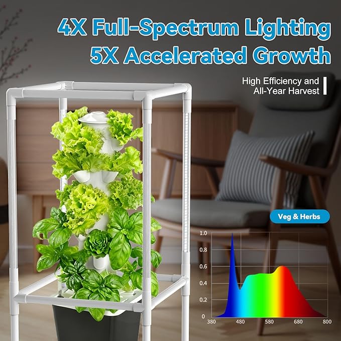 JESLED Hydroponic Growing System Hydroponic Tower with 5000K Full-Spectrum Grow Lights Dual Timers for Auto Watering &amp Lighting Grows 30 Herbs &amp Vegetables Indoor Garden with Tent 10L Wat