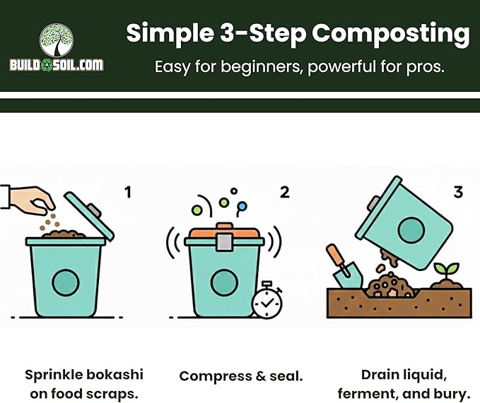 BuildASoil Kashi Gold Bokashi Compost Starter 2 lbs. Organic Compost Activator with EM-1 Effective Microorganisms Fermentation Bacteria for Composting &amp Gardening Premium Bokashi Bran Soil Enhan