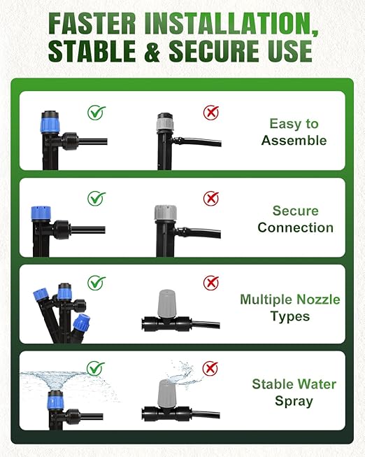 Breeze Touch 230ft Quick-Connect Drip Irrigation System Automatic Garden Watering System with 1/2 &amp 1/4 Fast-Lock Tubing - Adjustable Nozzles &amp Sprinklers for GardenGreenhouse LawnPotted