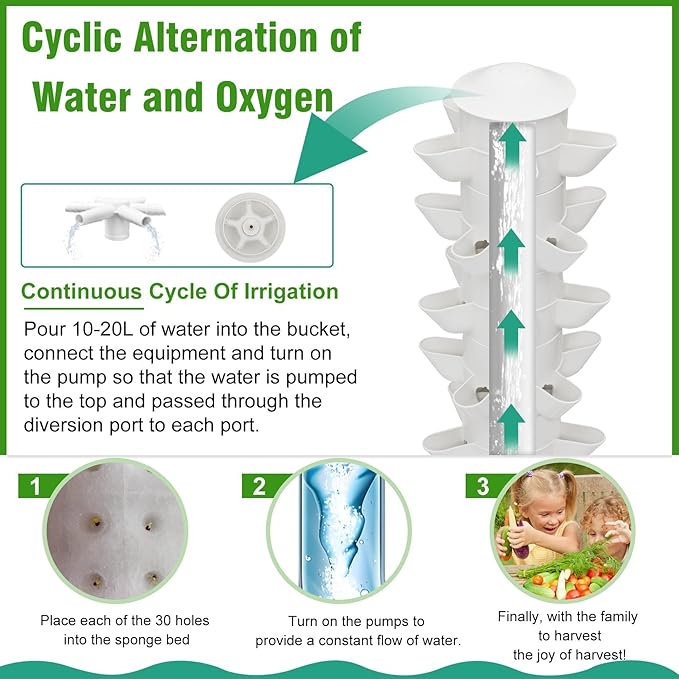 Hydroponic Culture of 45 Holes Inner Cultivation Vertical Cultivation Tower Soil -Free Cultivation for Fruits and Vegetables (A)