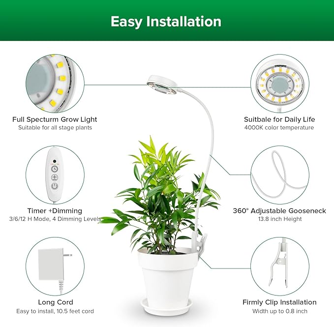 SANSI Grow Light for Indoor Plants Clip-on LED Full Spectrum Plant Lamp with 4-Level Dimmer Auto On/Off Timer (3/6/12 Hrs) - White 10W 1-Pack