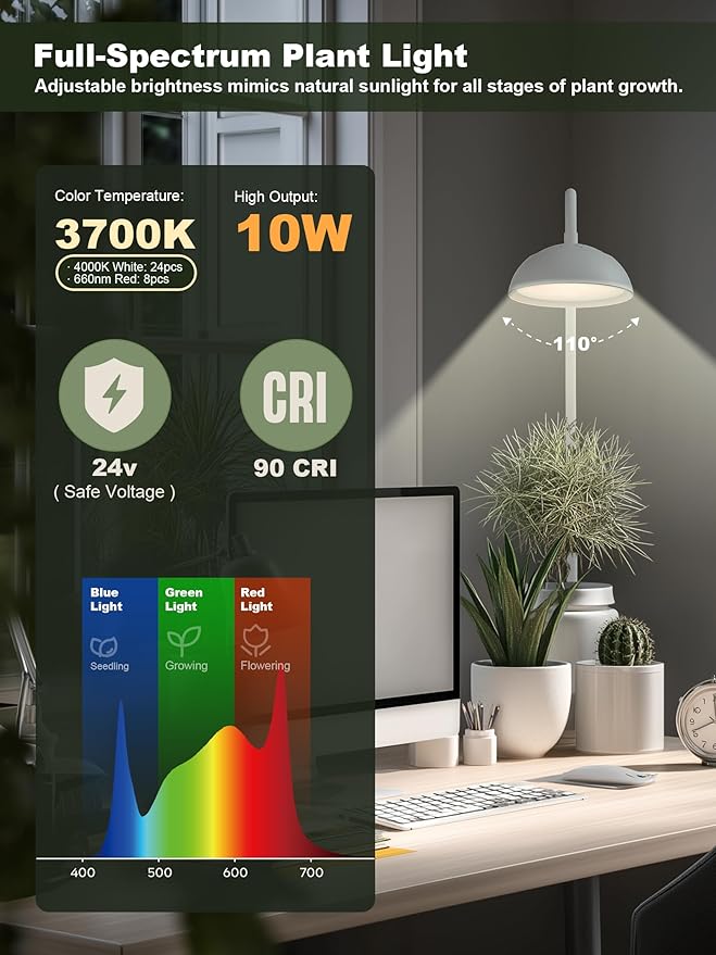 GLOWRIUM Smart Grow Lights for Indoor Plants10W Full Spectrum Plant Lights with Bluetooth App Control 360° Flexible Gooseneck Grow Lamp Auto Timer 3/9/12Hrs 10 Brightness for Small Plants (White)