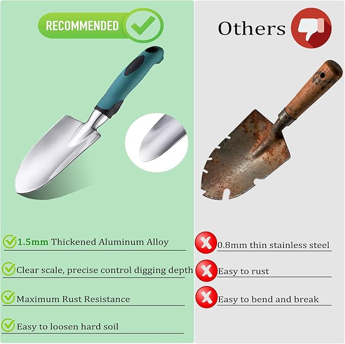 8-Piece Heavy-Duty Gardening Tools Set with Tote Bag - Rust-Proof Aluminum Gardening Hand Tools with Ergonomic Non-Slip Rubber Grips - Gardening Supplies Set Ideal Gift for Men &amp Women