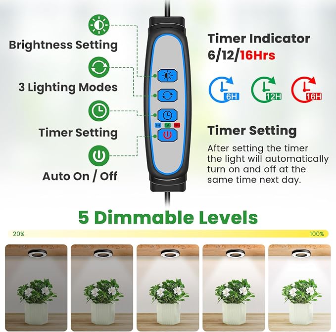 Wiaxulay 3.5in Plant Light &amp 8in Grow Light Strip