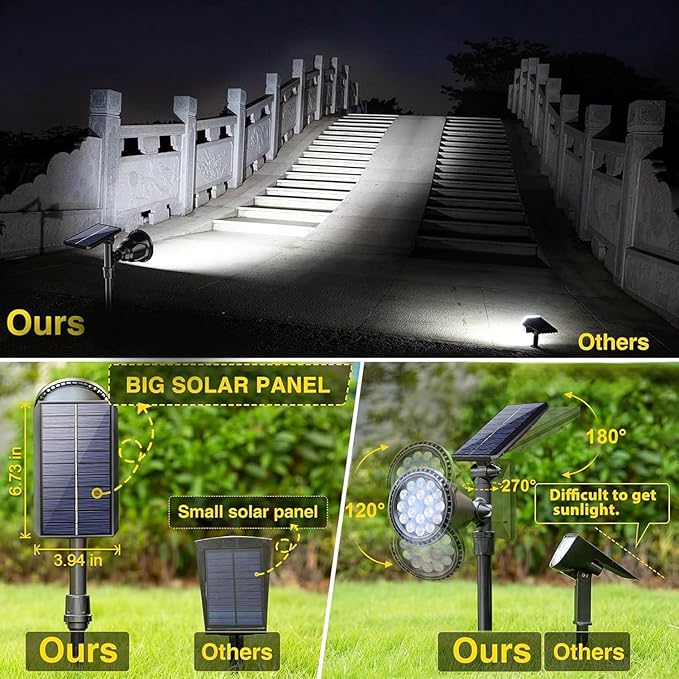 ROSHWEY Solar Spot Lights Outdoor - 600LM Spotlights Waterproof Outside Flood Lighting for Driveway Backyard Patio Garden Landscape Deck Garage (Cool White 2 Pack)
