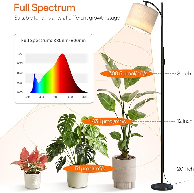 Bstrip Hanging Grow Light &amp Floor Grow Light for Indoor Plants