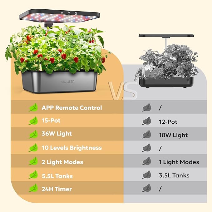 owltron Smart Hydroponics Growing System Kit15 Pods Indoor Herb Garden with 36W LED Grow Light &amp APP Control Planting Height Up to 30 Quiet Water Pump Ideal Gift for All Ages Dark Silver