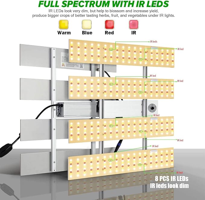 LED Grow Light Dimmable with 5x5ft Coverage and Upgraded Larger Size with Size 22.6x22.6 Full Spectrum Grow Lamps for Indoor Hydroponic Growing Light with High PPFD (Actual Power 240Watt) …