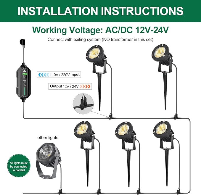 15W Low Voltage Landscape Lights LED Landscape Lighting with Connectors and Spike Stand 12V 24V Outdoor Spotlights Yard Garden Pathway Lights 1500LM Waterproof Warm White Light (16Pack)