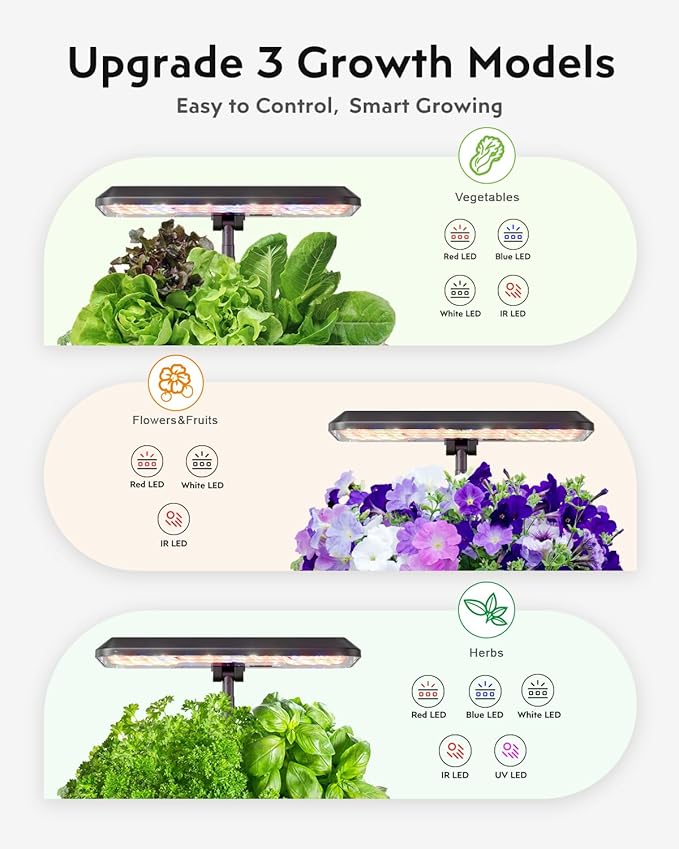 12 Pods Hydroponics Growing System Remote Control Black &amp 140pcs Hydroponic Pods Supplies
