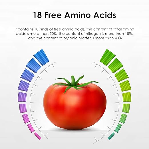 Compound Amino Acid Original Powder Water-Soluble Fertilizer Agricultural Amino Acid Powder Equipped with mini Dosage Spoon(300g)