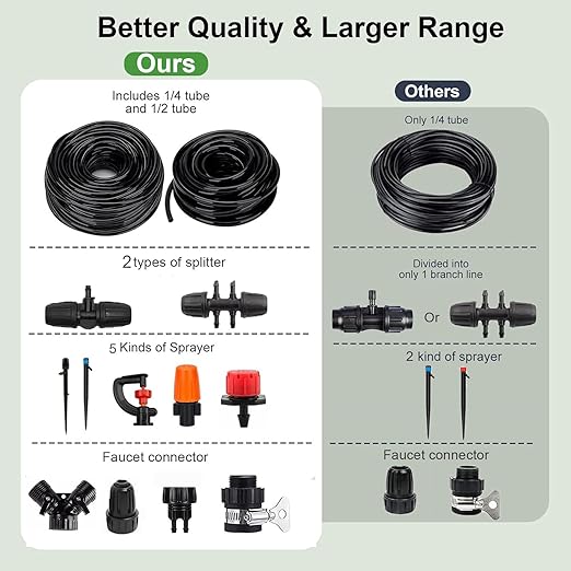 Drip Irrigation System Kit for Garden: 299CPS Automatic Drip Irrigation Kits Greenhouse Plant Watering System with 5 Kinds of Sprayers1/4 inch 1/2 inch Irrigation Tubing Hose for Raised Bed