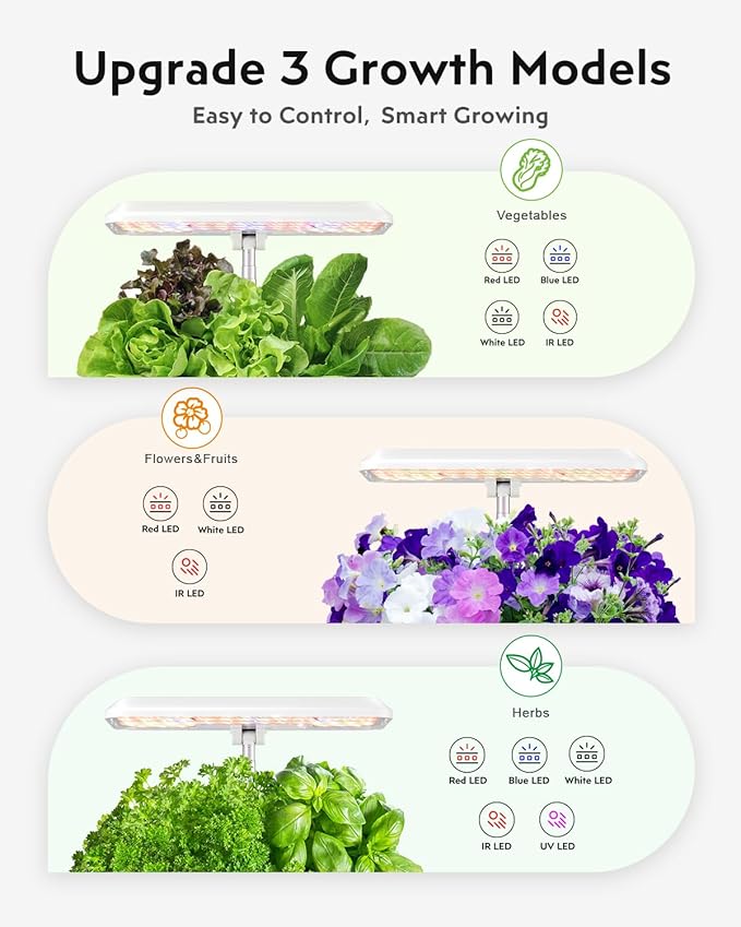 12 Pods Hydroponics Growing System Remote Control White &amp 188Pcs Hydroponic Pods Supplies