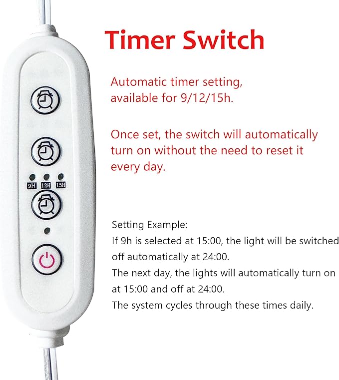Clip Mount 5.9Ft Plug in Timing Cord Plant Light Full Spectrum White Light White Base White Metal Mini Shade Adjusted Angle Simple Clamp Light for Indoor Plants