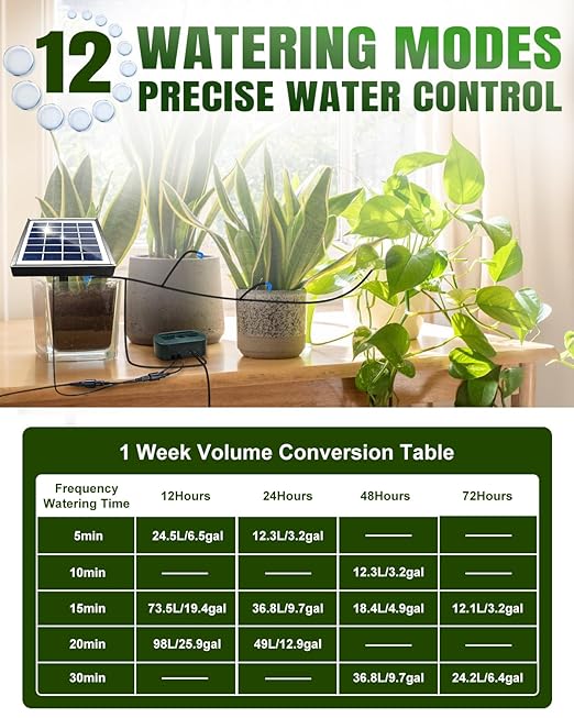 Breeze Touch 50FT Automatic Solar Drip Irrigation System Drip Irrigation Kit with 12 Timing Modes Supported 15 Pots Indoor/Outdoor Irrigation System for Garden Balcony &amp Patio Watering System