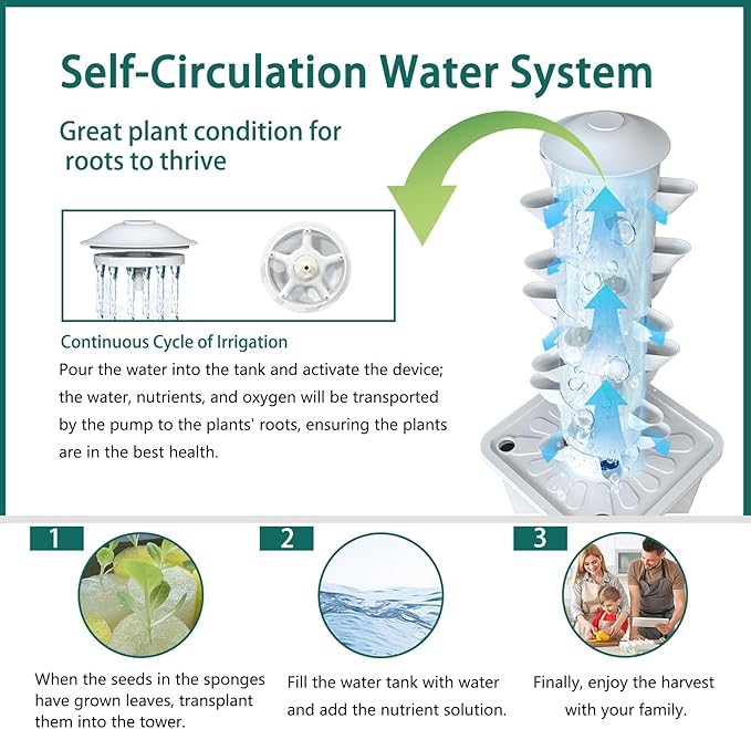 Hydroponics Growing System 30-Plant Indoor Hydroponic Tower with Pump System Plants Germination Kit Smart Aeroponic Herb Garden Vertical Hydroponic System for Gardening Lover (No Seed)
