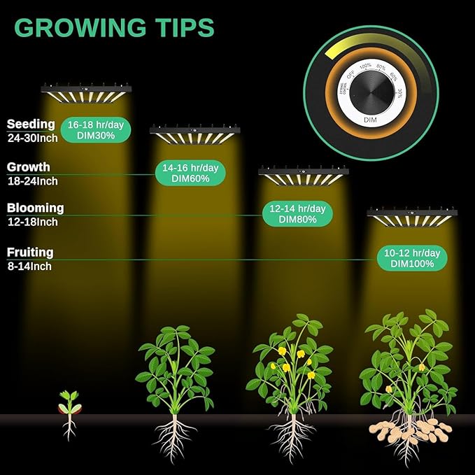 800W LED Grow Light Dimmable Daisy Chain Plant Grow Lamp with 8 Light Bar for Indoor Plant Growth 6 * 6 Ft Coverage