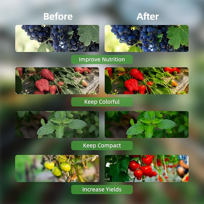 LED Grow Light with Full Spectrum Clip Plant Growth Lamp with Red and Blue LEDs for Indoor Plants 10 Levels Dimmable 3/9/12H Timer 4 Heads