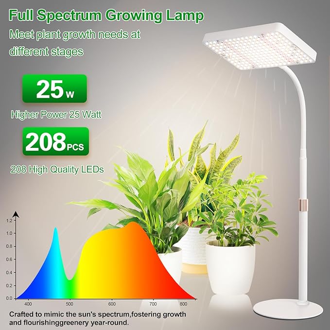 2Pack Desk Grow Light LED Full Spectrum UV IR Veg Seed Starting Seedlings Bonsai Houseplant Plant Light Table Top Grow Lights for Indoor Plants 16-24 Height Adjustable