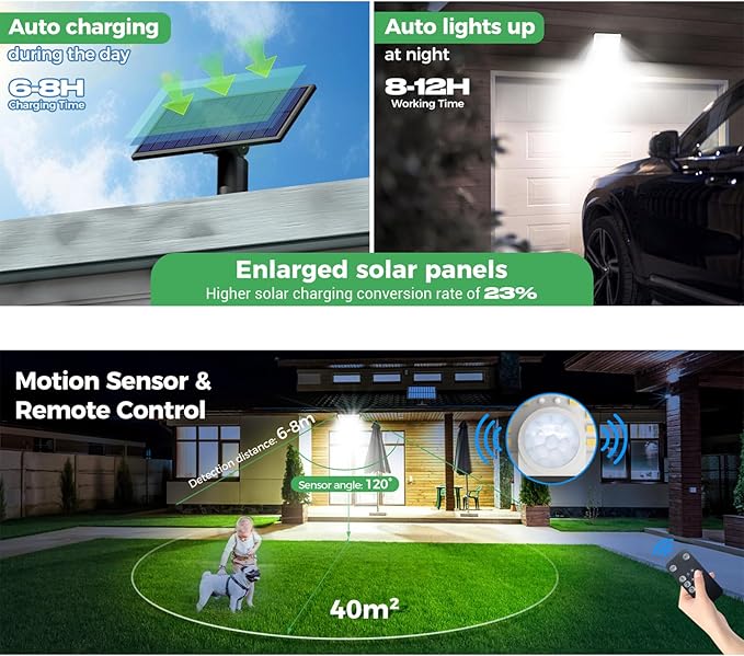 LOTMOS 4 Pack Outdoor Solar Motion Detector Light 342 LED Light 3 Modes Solar Lighting for Garden Garage Yard Cool White