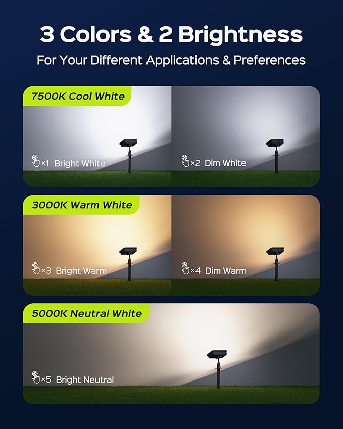 JACKYLED Solar Spot Lights Outdoor 84-LED Solar Spotlights with 10ft Cord 5 Lighting Modes IP65 Waterproof Landscape Lights for Yard Garden Pathway Ground &amp Wall Mount 4-Pack