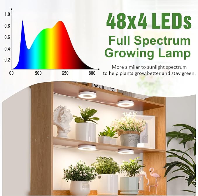 LORDEM Grow Light for Indoor Plants 192 LEDs Ceiling Full Spectrum Plant Light Quad Head Plant Lamp with 3/6/12H Auto Timer 6 Brightness Levels Individual Bulb Control Corded