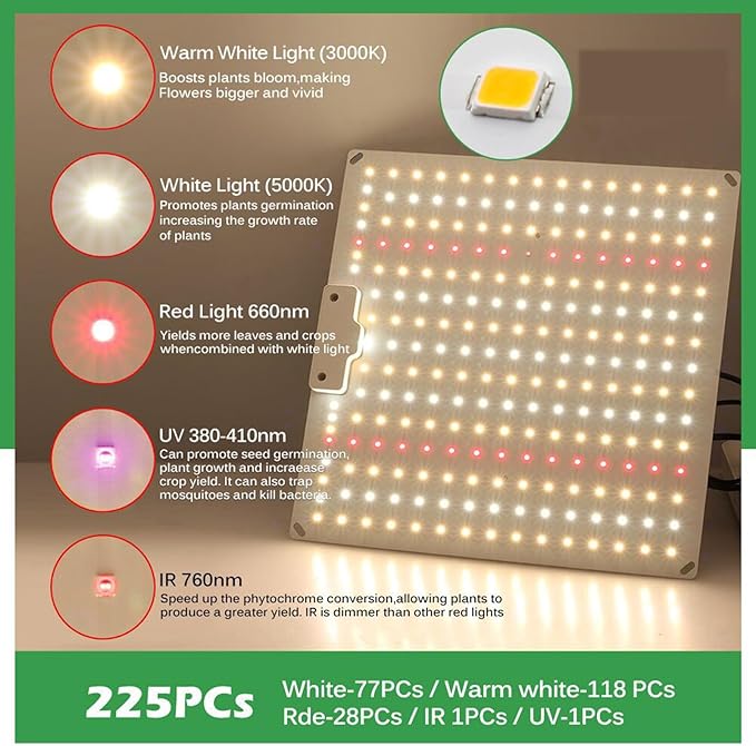 1000W Grow Light LM281b+ Diodes Full Spectrum Phytolamp Dimmable Plant Grow Light Panel for Indoor Plants Seeding Veg &amp Bloom