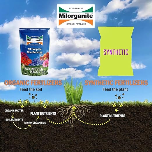 0605 Garden Care Organic Fertilizer 5-Pound. Pack of 2
