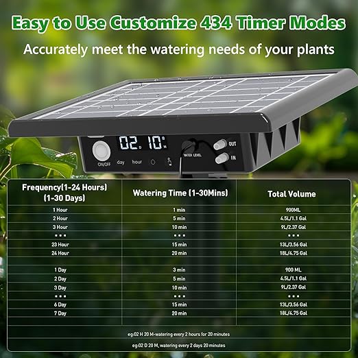 49FT Solar Drip Irrigation Kit with Digital Screen Auto Watering Kit for 15 Pots Solar-Powered Plant Watering434 Timer Modes 900ml/min Flow Indoor/Outdoor Garden Balcony &amp Patio Irrigation Sy
