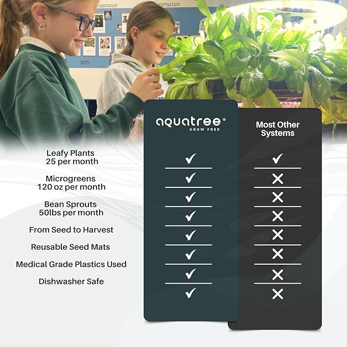 ATL1 Hydroponic Growing System Kit Garden Indoor Tabletop Garden Planter Tower with Self Watering &amp LED Light - Hydroponic Microgreens Lettuce Herbs Sprouts in Your Home &amp Kitchen