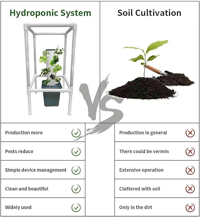 Hydroponics Growing System 25 Pods Hydroponics Tower with LED Grow Light Vertical Herbs Garden Planter Plant Germination Kit Aeroponics Growing Kit with Hydrating Pump Adapter