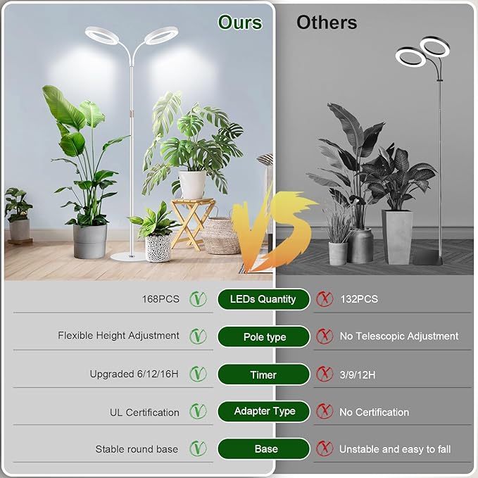 Garpsen Grow Lights for Indoor Plants Dual-Head Full Spectrum LED Plant Light with Stand 3 Color Modes Grow Lamp with Timer 6/12/16H 5 Dimmable Levels 168 LEDs and 67''Height Adjustable(White)