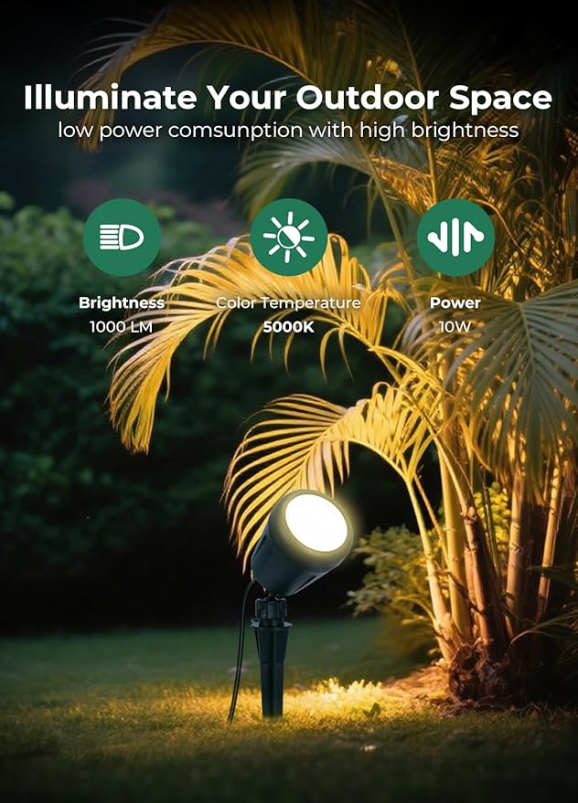 Halloween Spotlights Outdoor 120V Plug-in Christmas Spot Light 5000K LED Landscape Lighting with 5 Color Lenses (Red Green Blue Purple Yellow) IP67 Waterproof 2 Pack