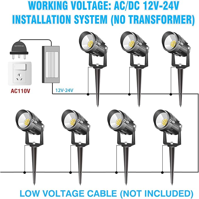 5W Low Voltage Landscape Lights with Connectors AC/DC 12V-24 Landscape Spotlights 3000K Warm White Waterproof Garden Yard Pathway Wall Tree Flag Landscaping Lights with Spike Stand (6 Pack)