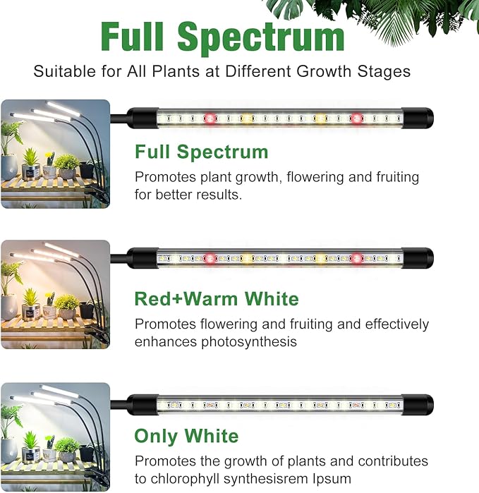 wolezek Grow Lights for Indoor Plants 2 Pack 6000K Full Spectrum Plant Lights Indoor White LED Plant Growing Lamp with Auto ON &amp Off Timer 6/12/16H 3 Modes 5-Level Dimmable Brightness