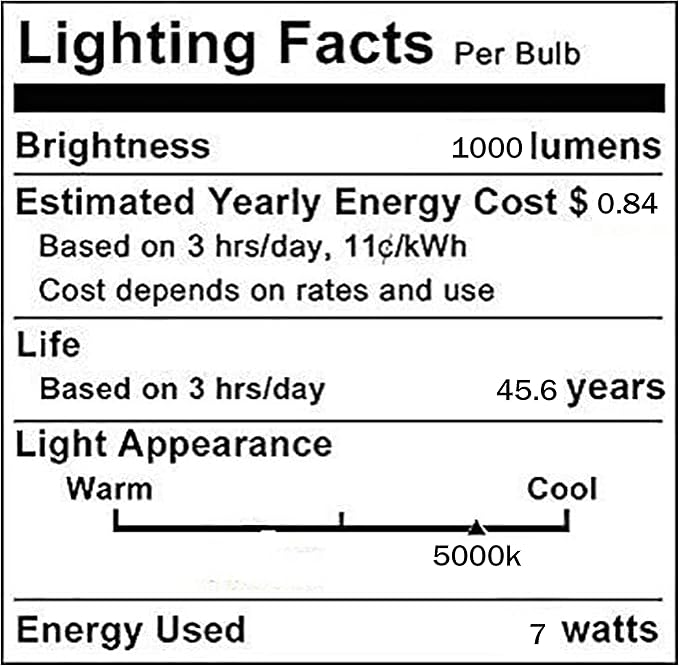 Plant Grow Lights Bulb200 LEDs Red and Blue Spectrum LED Indoor Plants Lights for Growing Seedling Vegetative Fruiting and Flowering. Pack of 4