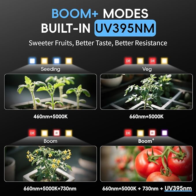 Grow Lights for Indoor Plants Really Full Spectrum LED Grow Light-Built in UV395nm with LM218B+ Diodes (544 Pcs)Hd Digital 4 Modes(Seed Starting Veg Bloom Bloom+) 24H Timing (60W)