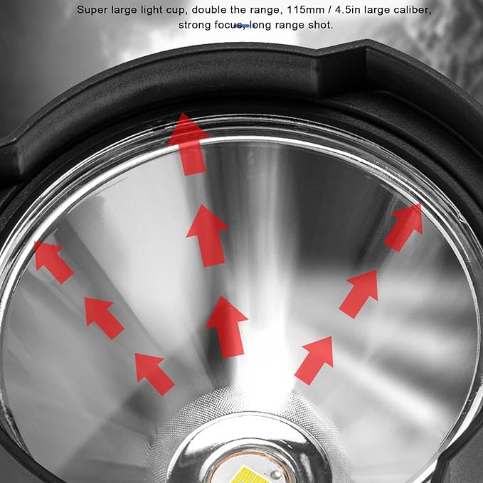 P50 Searchlight Bracket Light Highlight Portable Light Multifunctional Searchlight for Traveling Spotlights