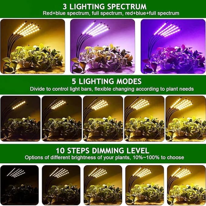Grow Light for Indoor Plants Full Spectrum Grow Light Indoor Plant Lights 5 Head 165 LED Floor Plant Light with Stand 10 Level Grow lamp Light for Plants (4-Heads Grow Lights)