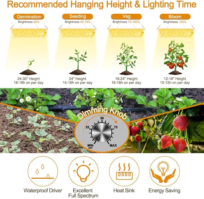 LED Grow Light SP1000 Sunlike Full Spectrum Dimmable Plant Lights with Thermometer Hygrometer Growing Lamps for Indoor Plants Seedlings Veg Bloom 2x2/3x3 Ft Coverage