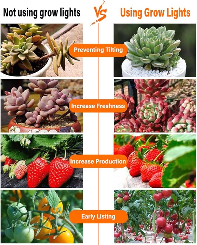 PAR30 LED Grow Lights with Plug-in Hanging Cord 25 Watt COB Full Spectrum Plant Light Bulb (200 Watt Eqv.) Grow Lamp Bulb for Indoor Plants Flowers Greenhouse Seed Starting