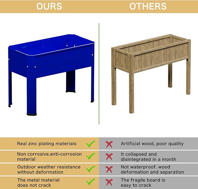 Elevated Metal Planter Box Stand Heavy Duty Raised Garden Bed for Vegetables Flowers Herbs Indoor Outdoor Use Cobalt Blue