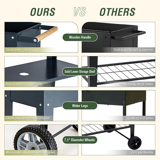 Raised Garden Bed Outdoor with Wheels &amp Legs for Mobility Solid Lower Storage Shelf &amp Wooden Handle Metal Elevated Raised Planter Box for Backyard Balcony 400lb Cap.(Light Black 36 inch)