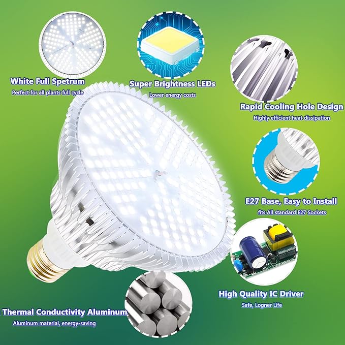 MILYN LED Grow Light Bulb for Indoor Plants Full Spectrum Pure White Grow Lamp 2 Pack 100W E26 LED Plant Bulb for Seedlings Flowers Greenhouse Vegetable Succulent Houseplants Hydroponic