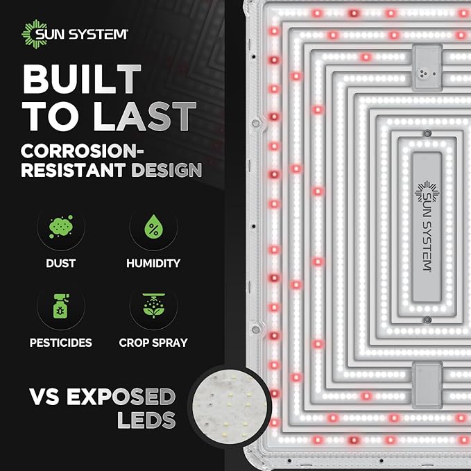 Sun System HelioGrow 400W LED Grow Light for Indoor Plants - 400 Watt High Efficiency Full Spectrum Dimmable Diodes Daisy Chain up to 512 Units 2 Year Warranty Mounting Hardware Included