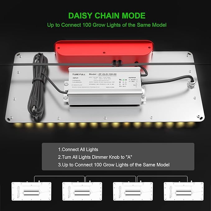 AGLEX K1000 LED Grow Light Grow Light with Daisy Chain &amp Dimmable Full Spectrum Plant Grow Lights for Hydroponic Indoor Plants Seeding