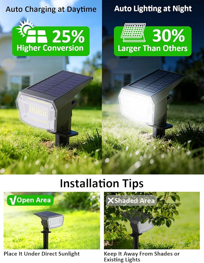 Solar Spot Lights Outdoor 4 Pack Waterproof Solar Powered Garden Lights 59 LED 4 Lighting Modes 6500K White Light 2-in-1 Auto On/Off Wall Light Outside Landscape Lighting for Yard Pathway