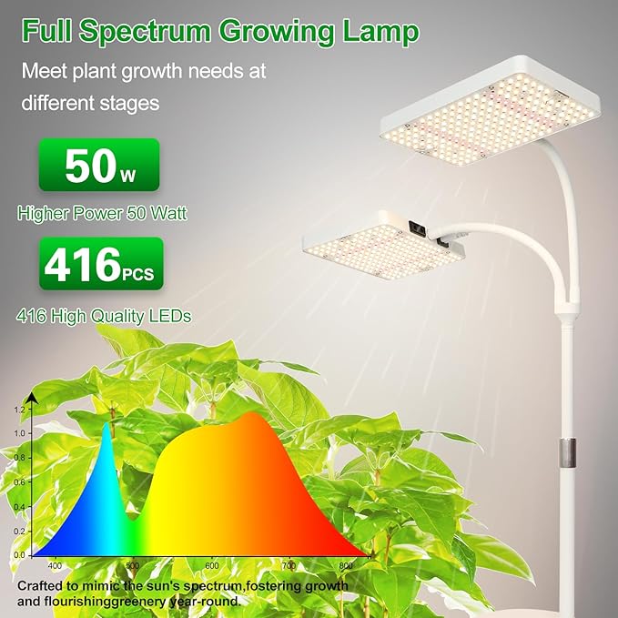 2Head Floor Lamp Grow Light Bright and Big Coverage Grow Light with Stand for Indoor Tall Plants Bonsai Tree 4/8/12/16/20H Timer 50 Watt Power Draw NO Need Adapter 24-76 Height